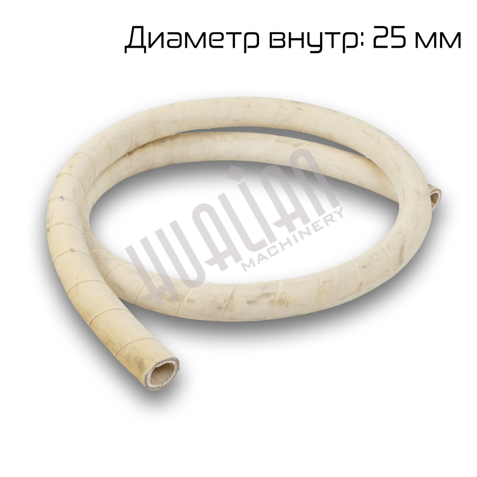 Миниатюра товара 2